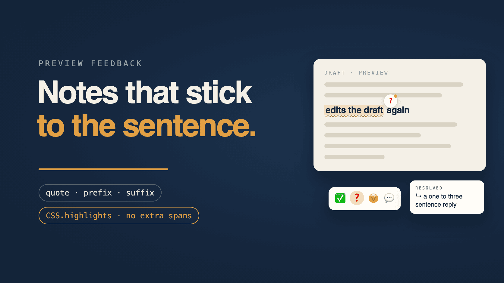 A draft preview card with the phrase “edits the draft” tinted and underlined in wavy amber, and a question-mark badge at its end. Below it, a bubble offers a tick, a question mark, an angry face and a speech bubble, next to a resolved reply.